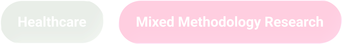 Flowchart with two rounded rectangles, one labeled 'Healthcare' in green and the other labeled 'Mixed Methodology Research' in pink.