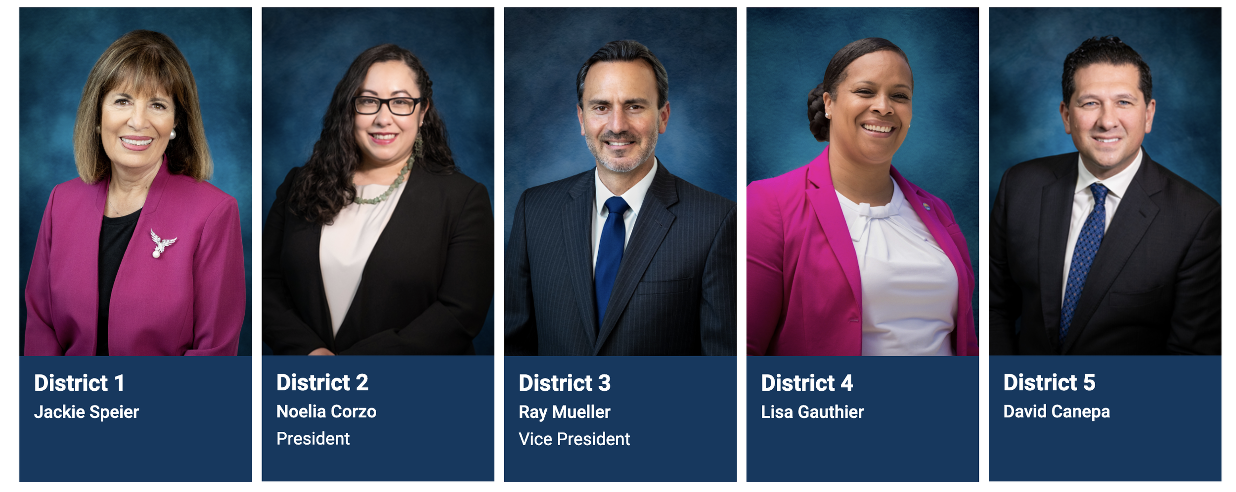 Group of five professional portraits of diverse individuals, each representing different districts with names and titles: Jackie Speier from District 1, Noelia Corzo from District 2, Ray Mueller from District 3, Lisa Gauthier from District 4, and David Canepa from District 5, against a blue background.
