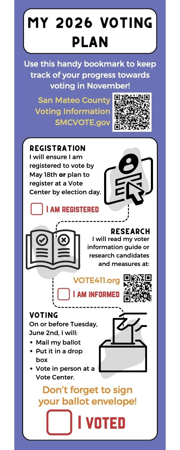 Guide for 2026 voting plan with steps for registration, research, and voting in San Mateo County, including QR codes and checkboxes.