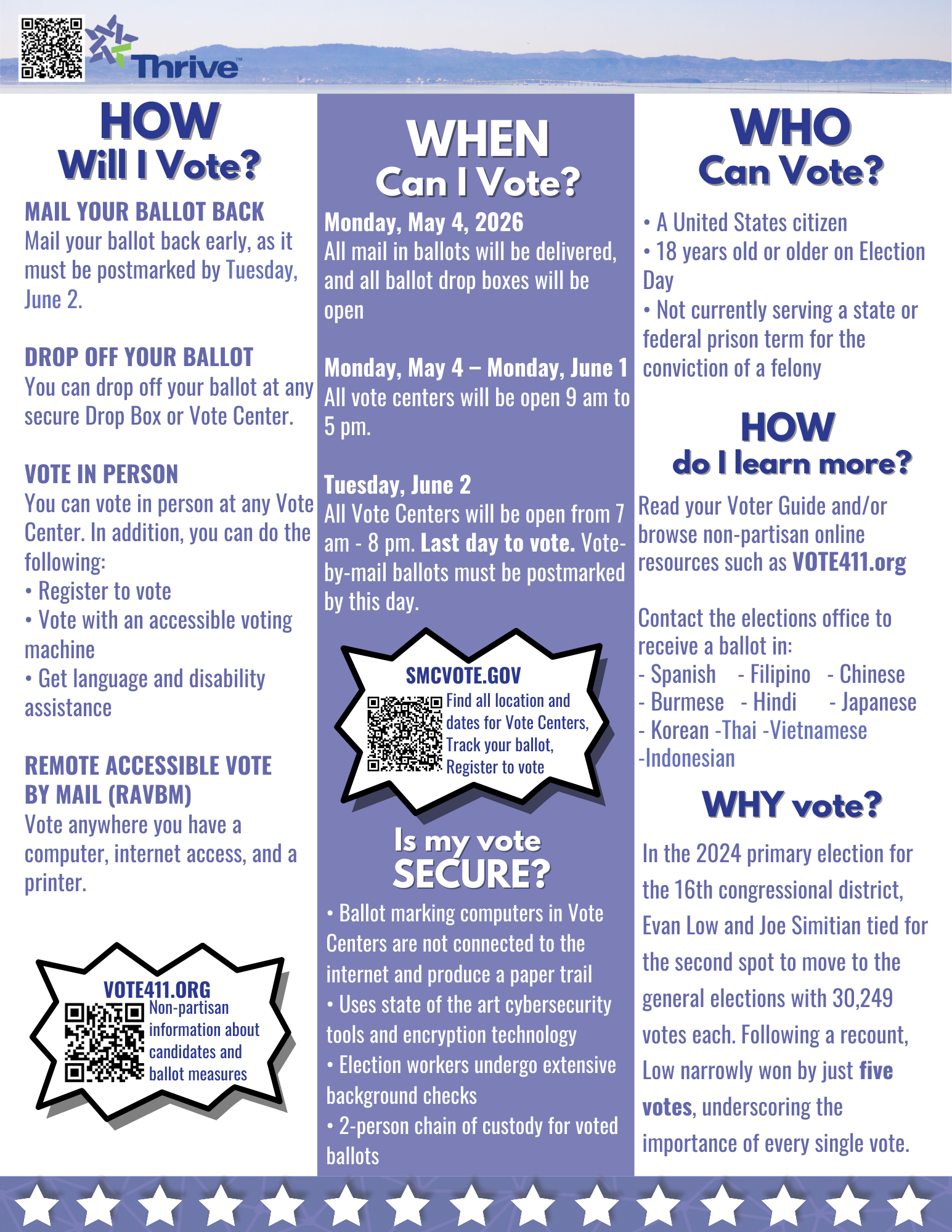 A voting information flyer from Thrive providing details on how and when to vote in 2026, including mail-in options, in-person voting, and ballot deadlines. It features a scenic background of mountains and water, with sections highlighted in purple and white, and a QR code for locating Vote Centers.