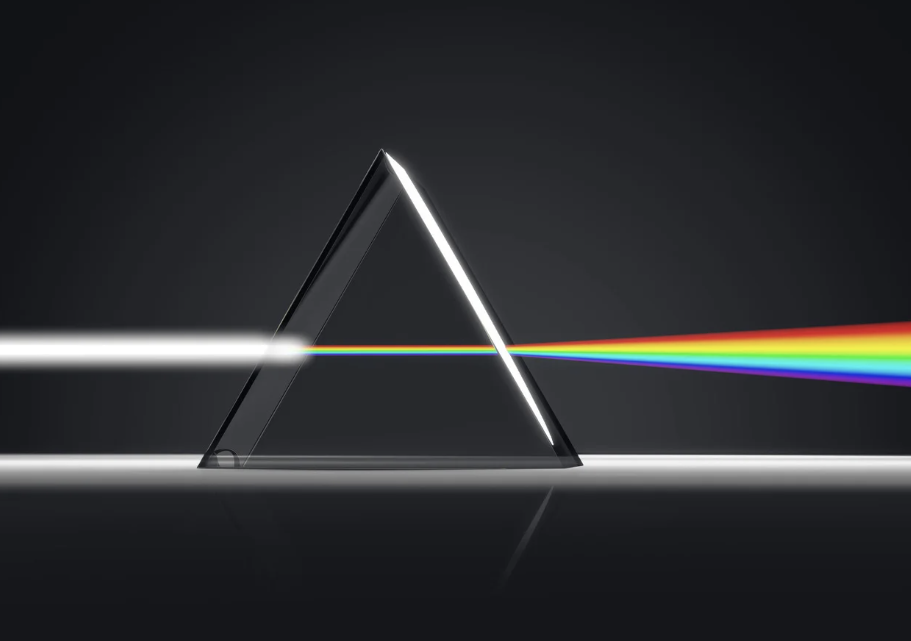 Colour & Perception: A Branding Foundation