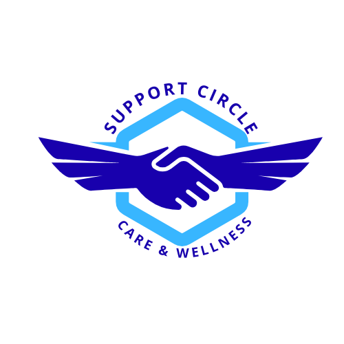 Logo with a handshake between two stylized wings, surrounded by a hexagon, with the text 'Support Circle' at the top and 'Care & Wellness' at the bottom.