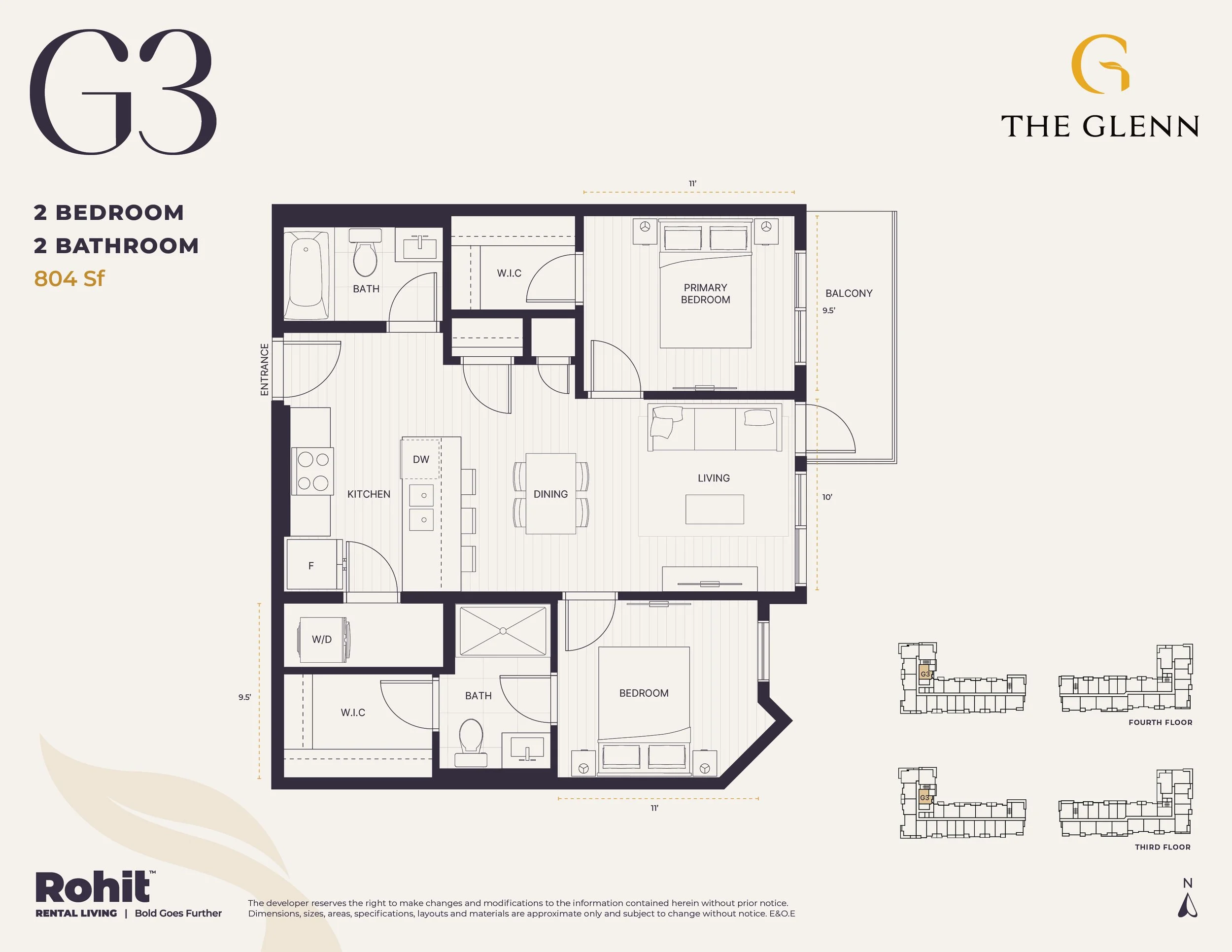 Unit G3