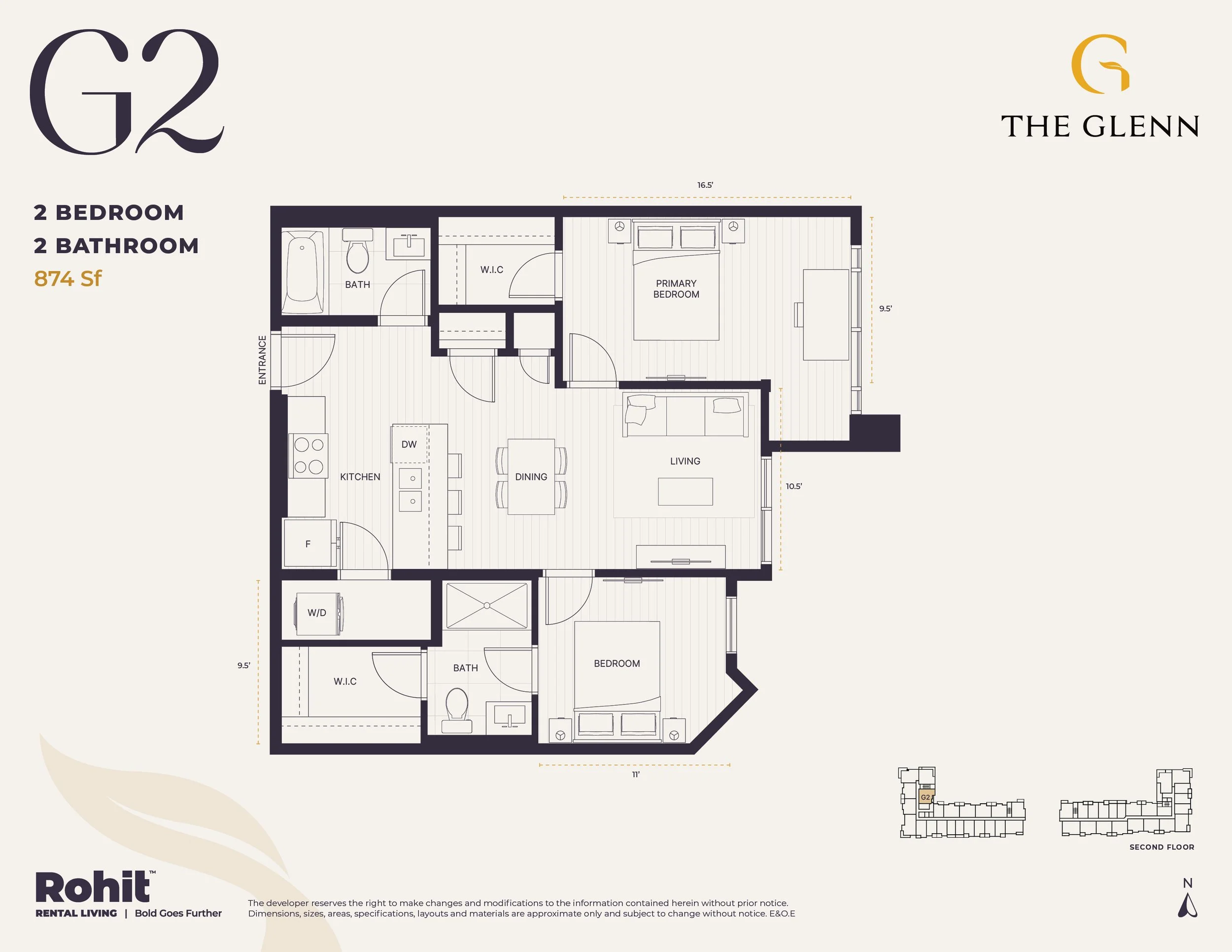 Unit G2
