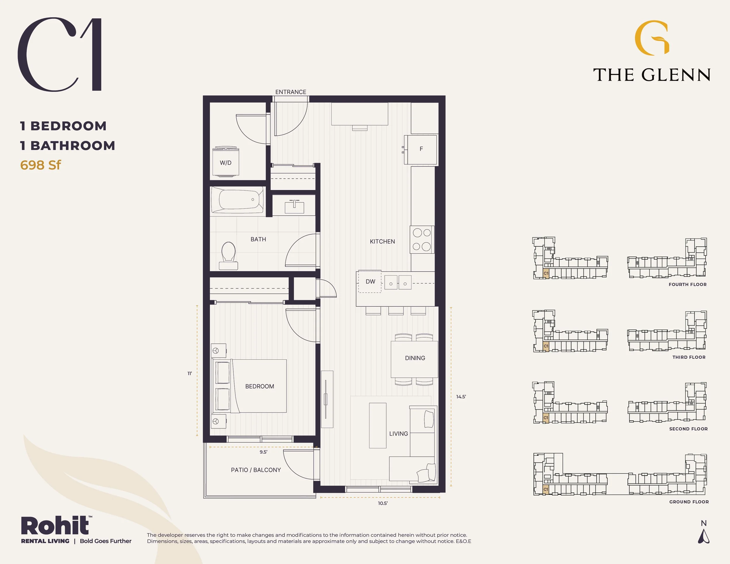 Unit C1