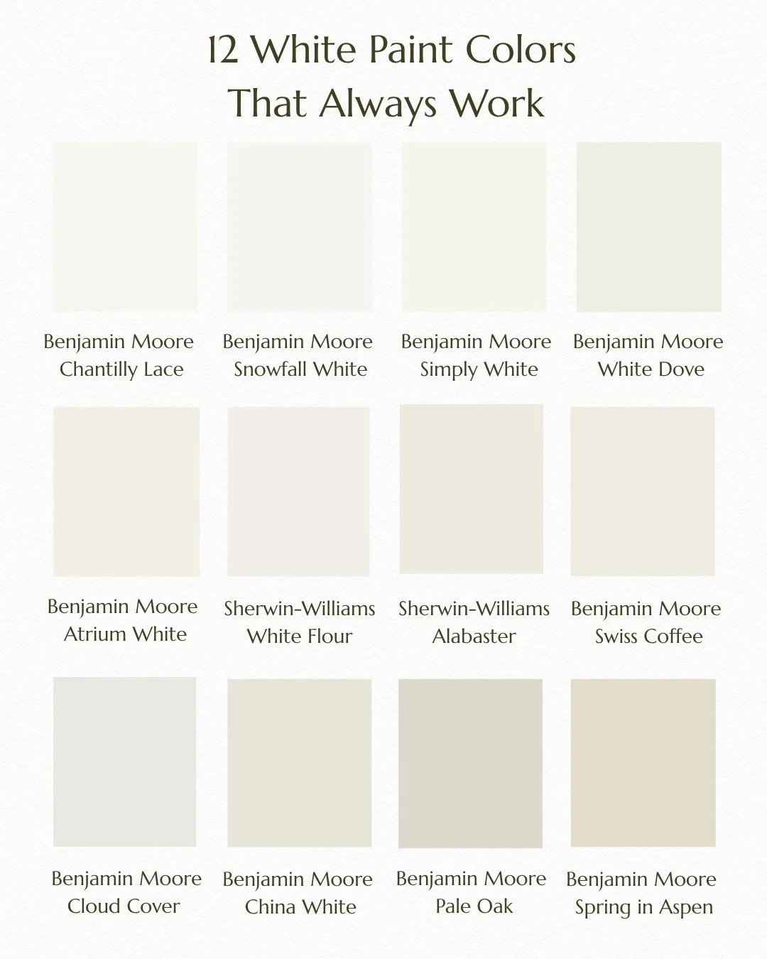 White paint is never just white. There are countless shades that can read crisp, creamy, warm, or even slightly grey depending on the light.

These are my favorite white paint colors when creating a calm, layered space.

Save this for later if paint 