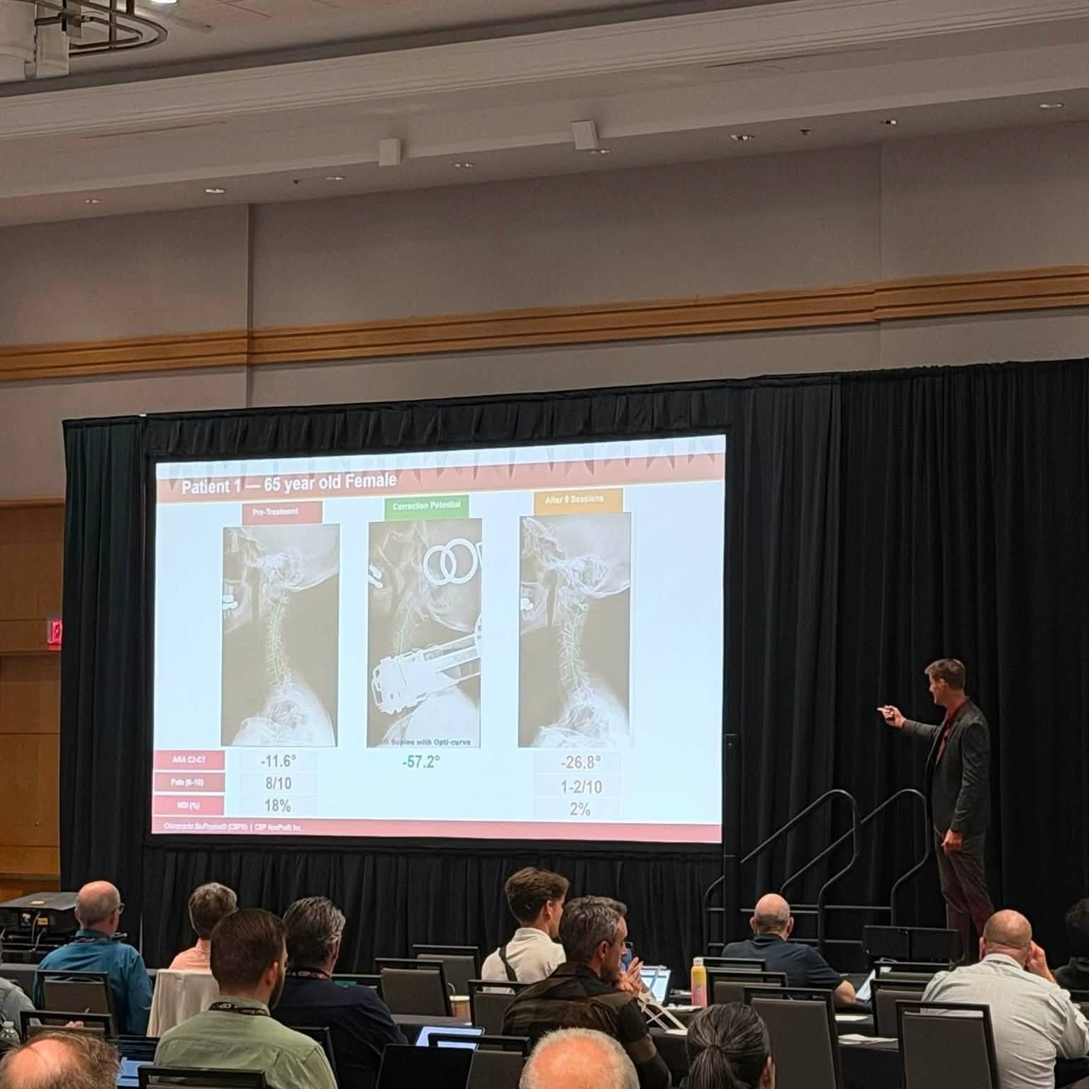 Spent the weekend in Phoenix at the 48th CBP&reg; Annual Conference, a gathering of Chiropractic BioPhysics doctors from across the country for two days of research updates, case studies, and technique refinement.

This year's sessions covered the la