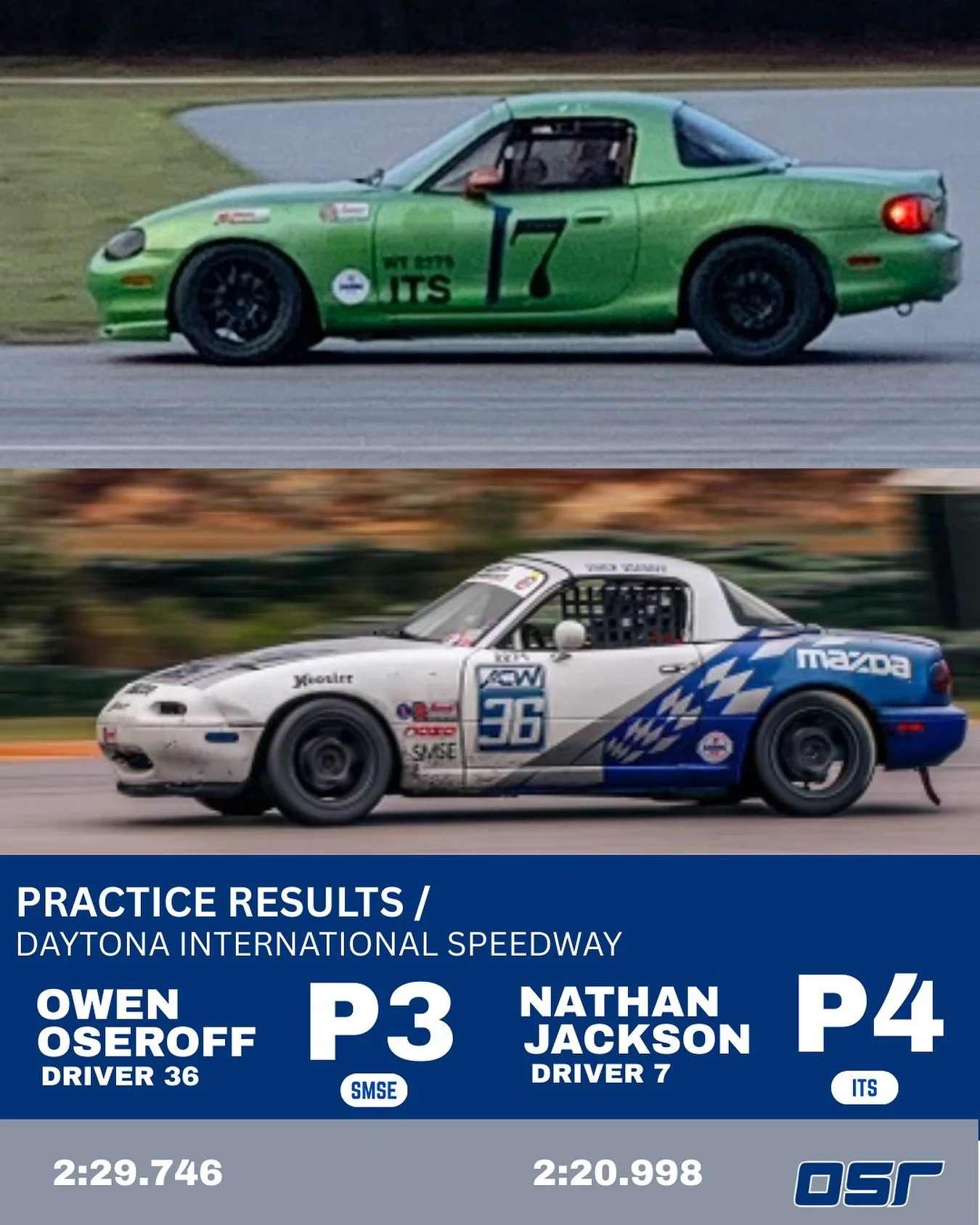 Practice Day is in the books!

Both drivers had productive days learning a new track and getting kinks worked out for tomorrow&rsquo;s&rsquo; race 1.

@najackson20047 
@owenoseroff 

.
.
.
.
.
.
.
#practice #race #racecars #racecar #racecardriver #dr