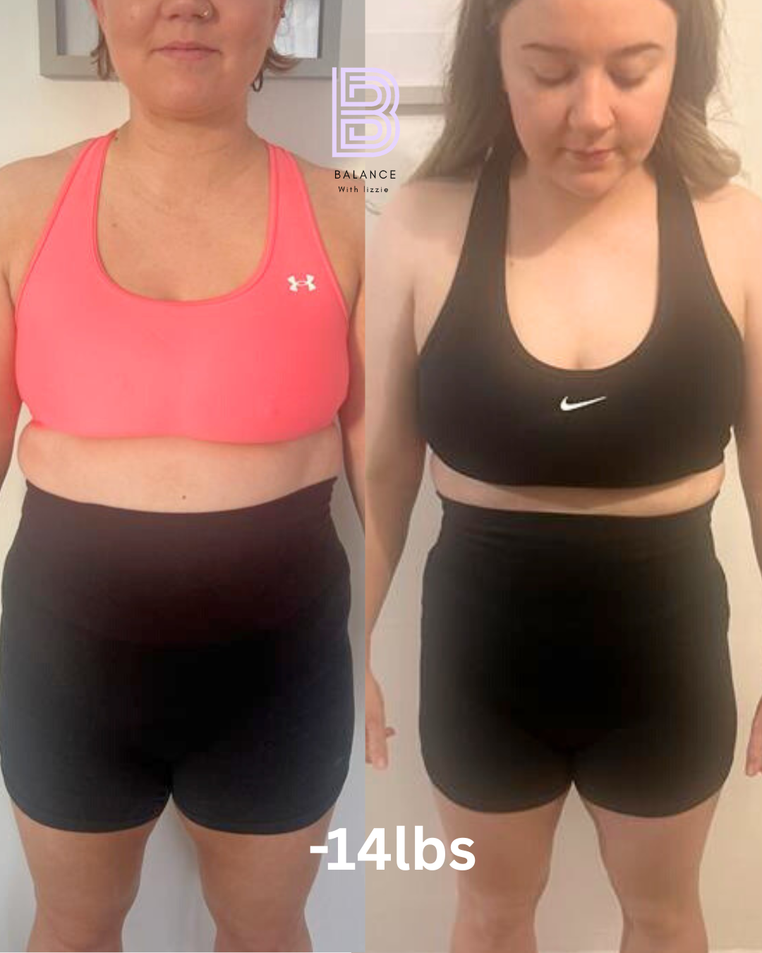 Side-by-side comparison of a woman before and after losing 14 pounds, wearing workout clothes. The left side shows her in a pink sports bra and black shorts, and the right side shows her in a black sports bra and black shorts, with the text '-14lbs' 