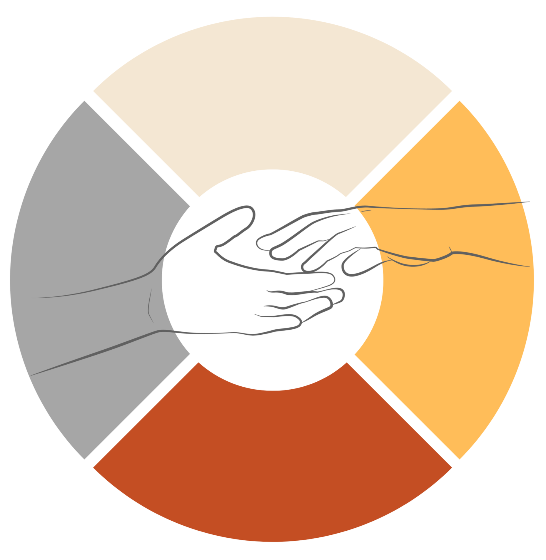Grafik mit fünf Sektoren in verschiedenen Farben, in der Mitte Hände, die sich berühren, symbolisieren Zusammenarbeit oder Unterstützung.