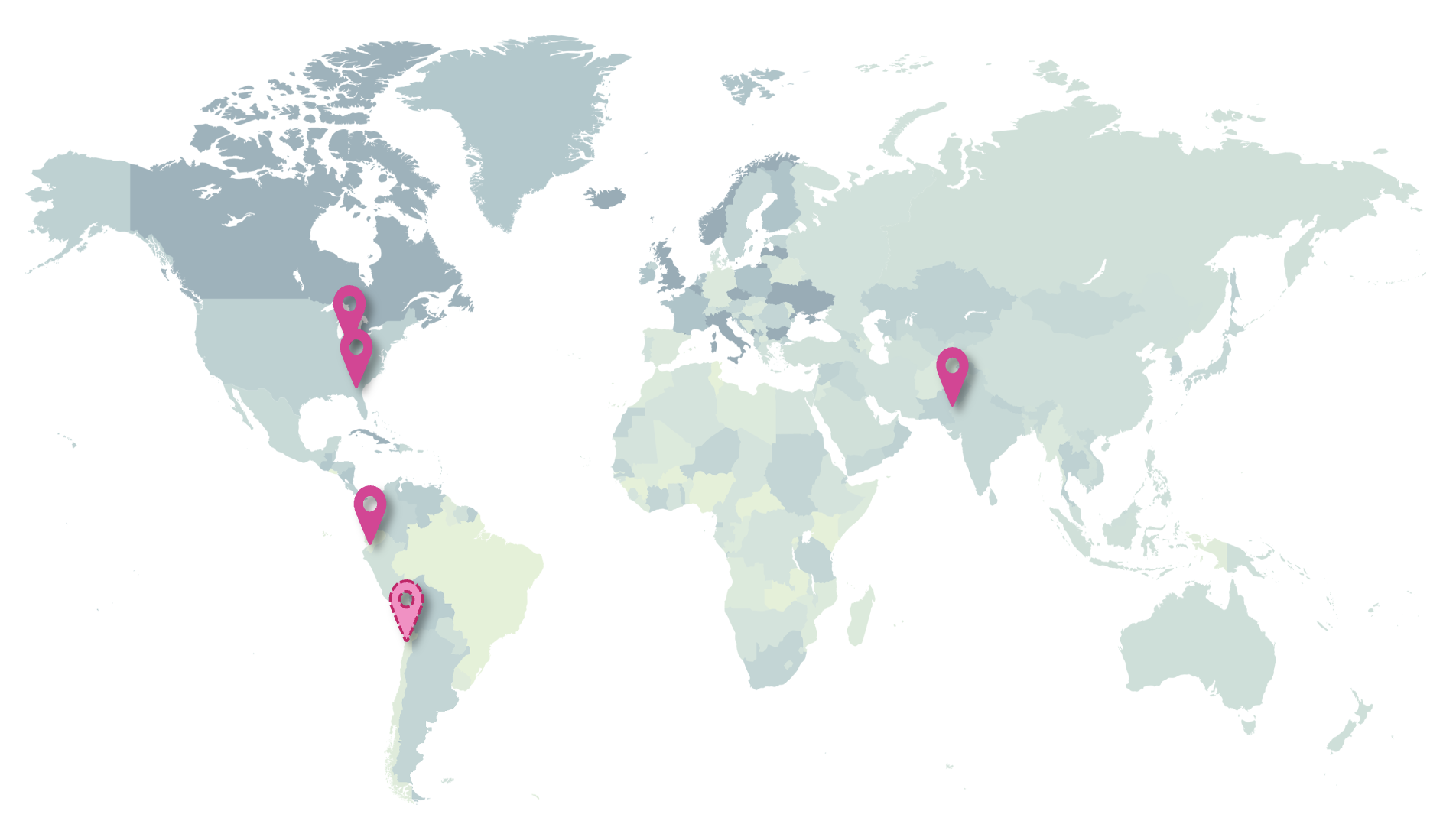 Water Bear Bio RUO Pilot Studies