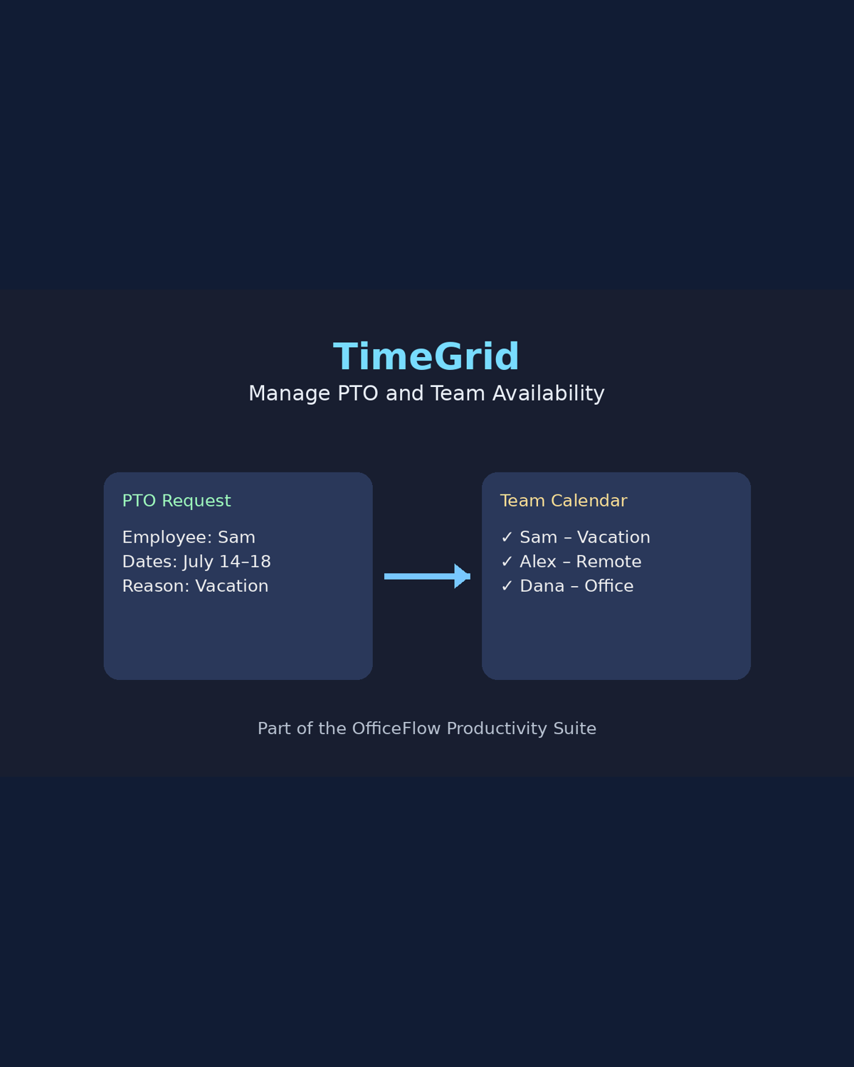 TimeGrid