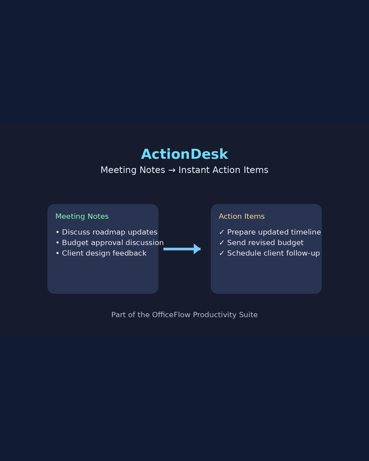 ActionDesk