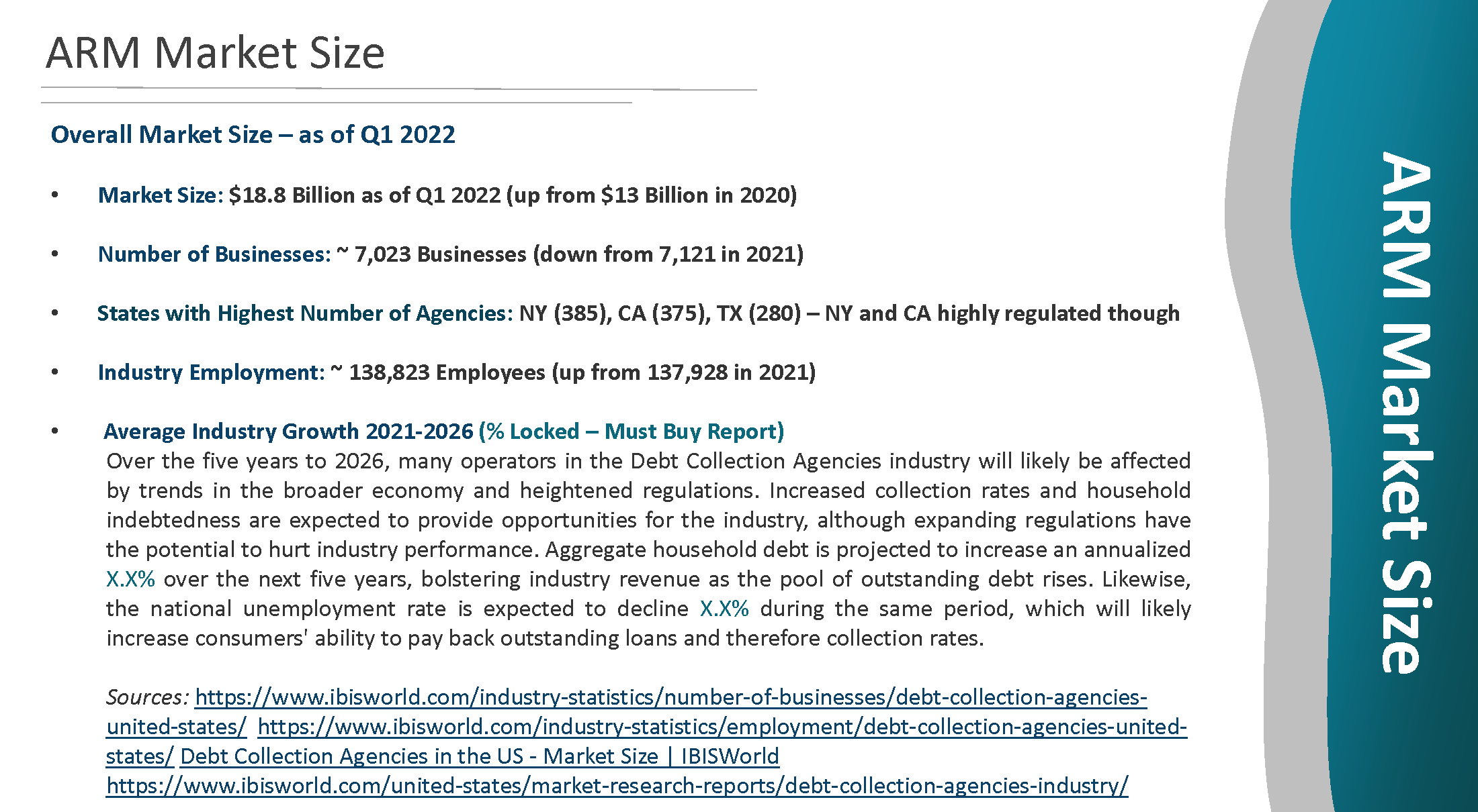 A sample slide from an Accounts Receivable Management sales and marketing growth plan created for a client. This particular slide titled 'ARM Market Size' contains statistics on market size, number of businesses, key states, employment, and growth es
