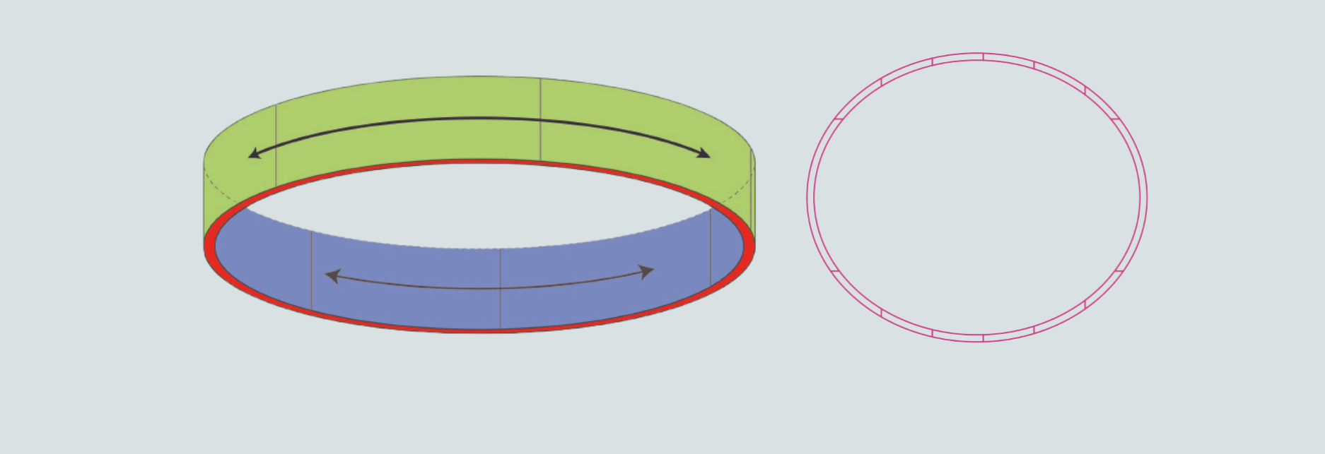 Technical diagram of a segmented circular soffit structure showing curved panel layout, directional installation, and plan view for custom fabrication and installation.