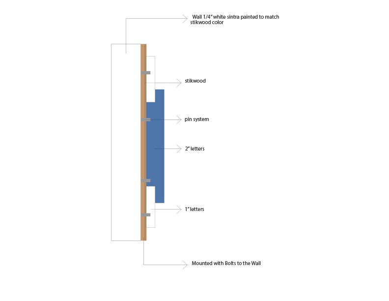 Side profile view of dimensional Google wall signage showing depth and mounting for professional corporate installation.