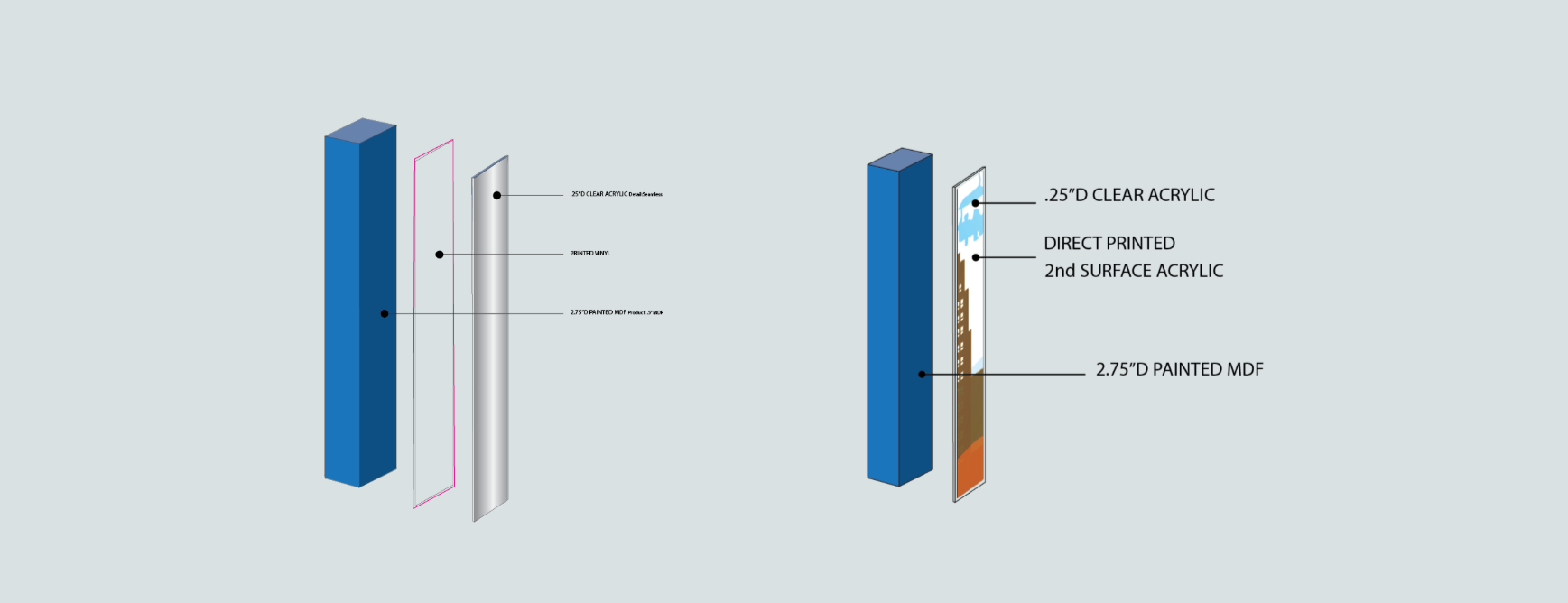 Exploded construction diagram showing layered acrylic components and mounting system for custom 3D feature wall at KPMG Minneapolis office.