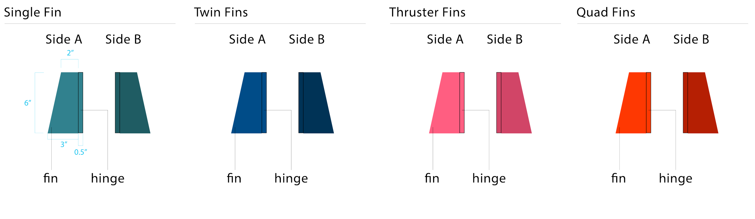 Design elevation for custom 3D fin wall at Google Santa Cruz, illustrating dimensional layout, spacing, and color pattern for a branded architectural feature installation.