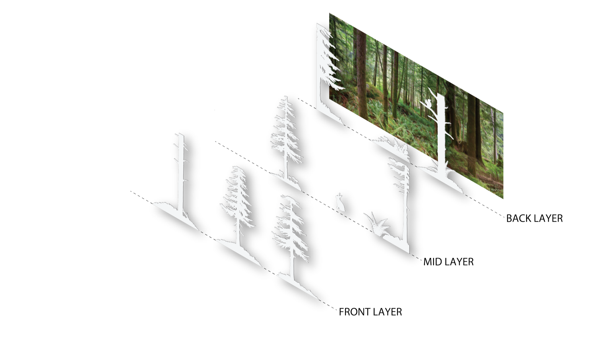 Installation layout drawing for UCSF Stad Center landscape wall graphics detailing panel placement for pediatric healthcare interiors.