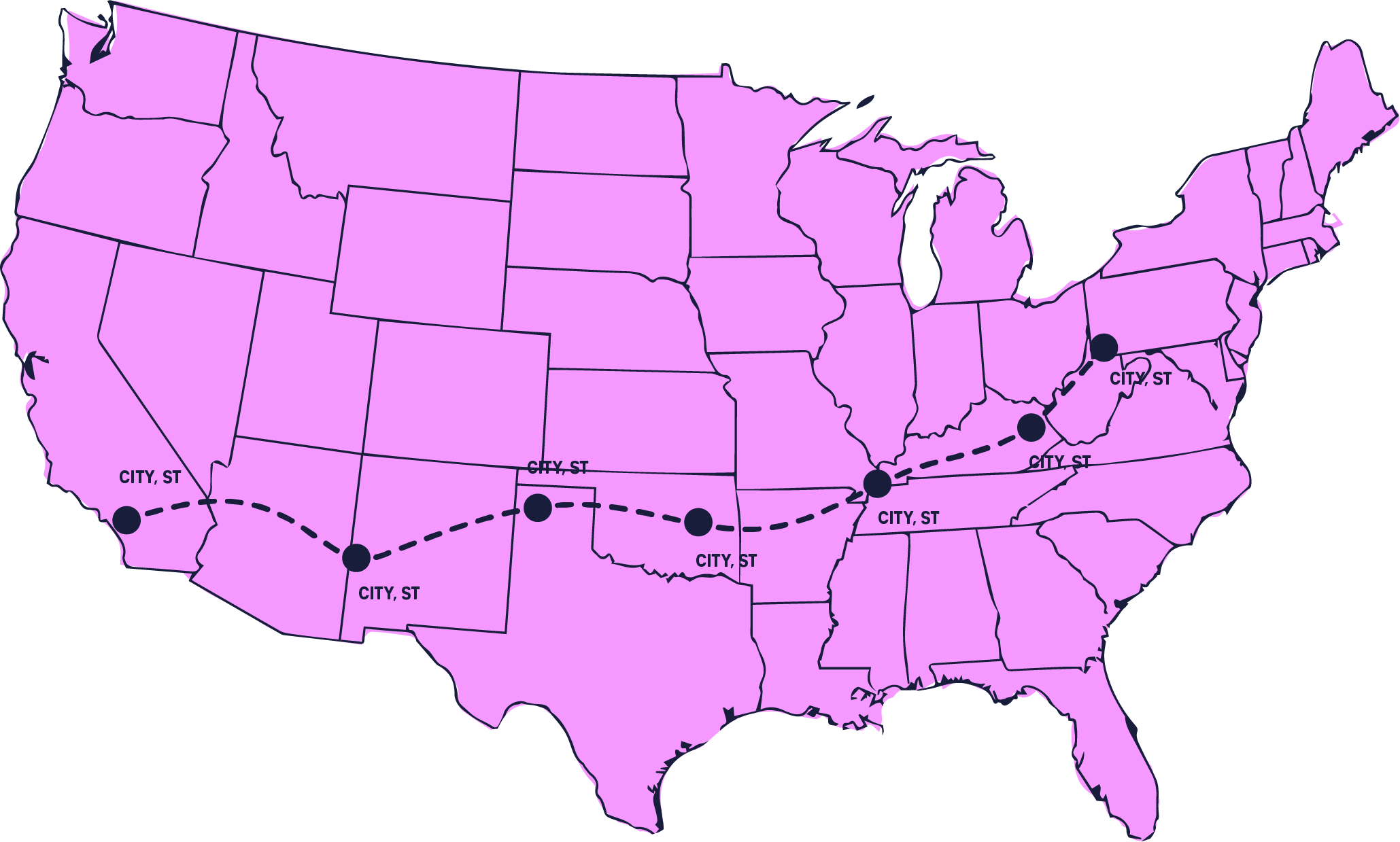 Map of the United States with a dashed line connecting several cities marked with black dots labeled 'CITY, ST'. The line suggests a route across the country from the west to the east, passing through multiple states.