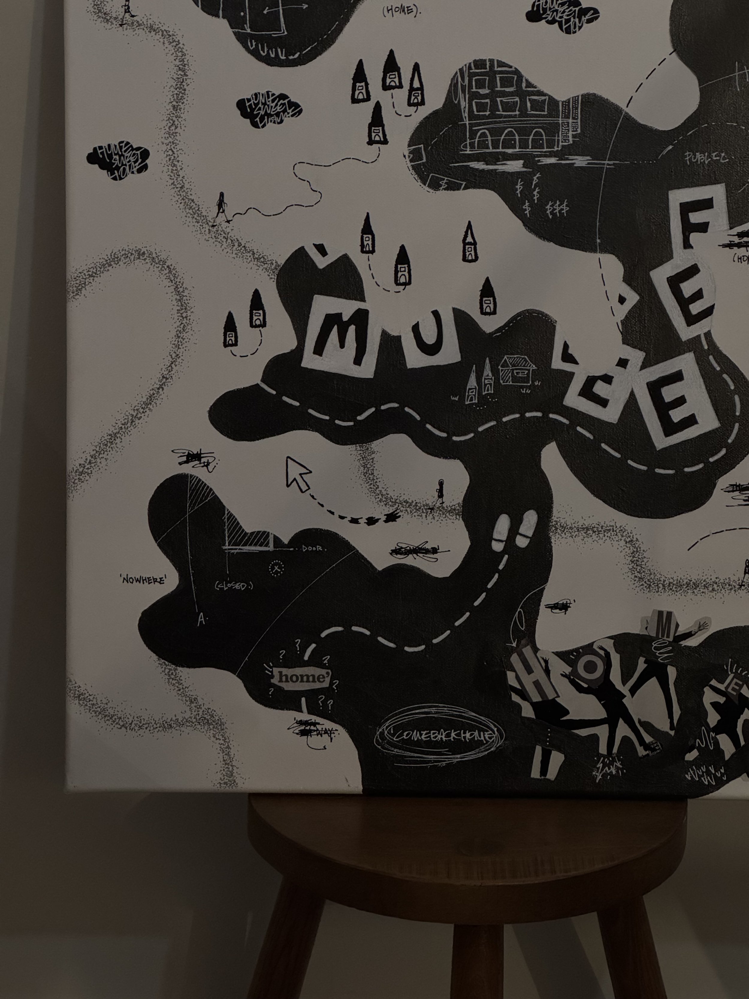 Projects & Collaborations