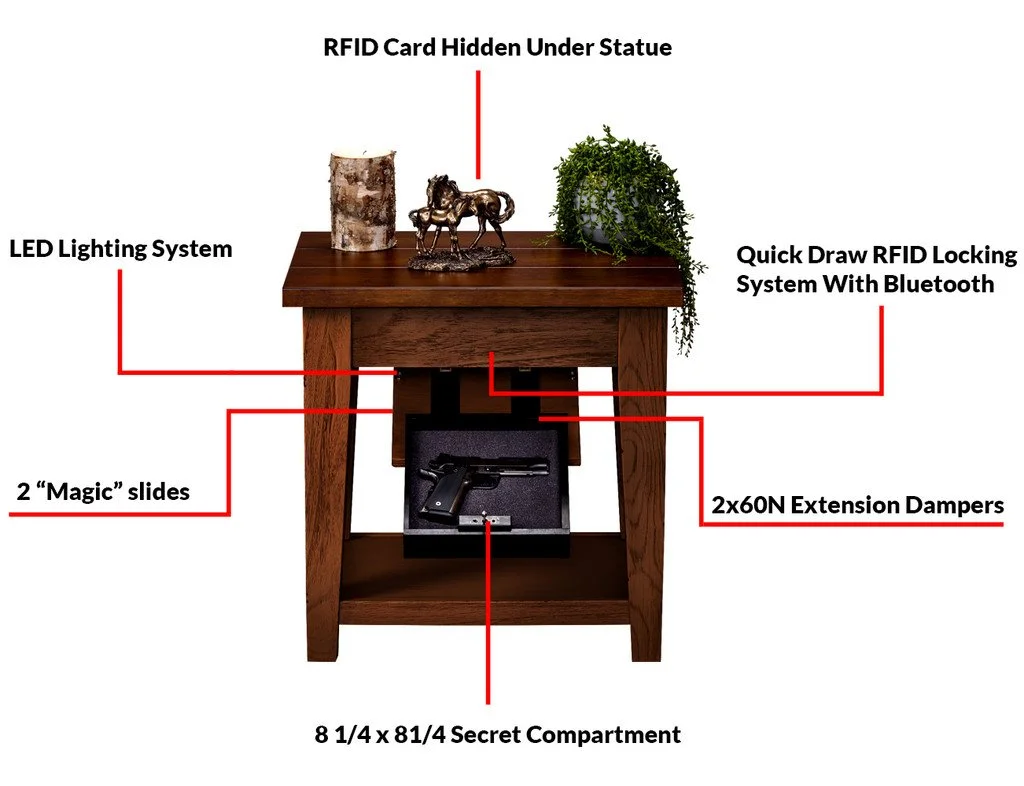 Tactical Table 3.jpg