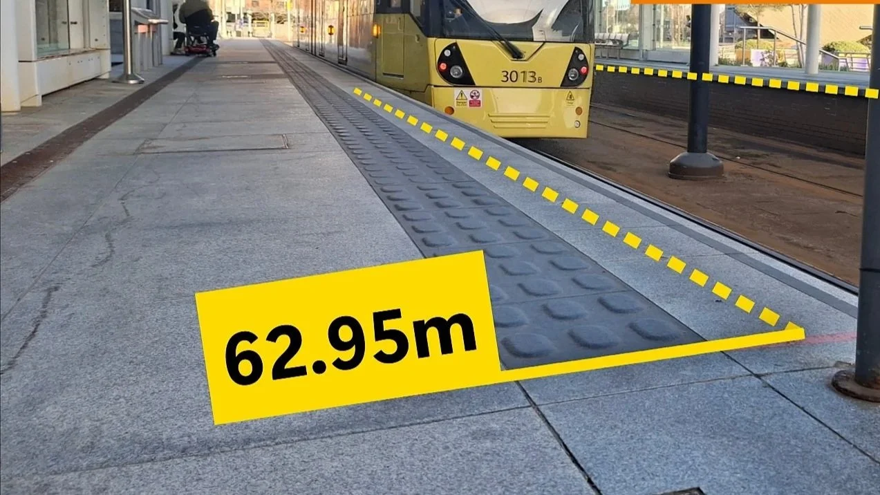 All Manchester Metrolink platform lengths