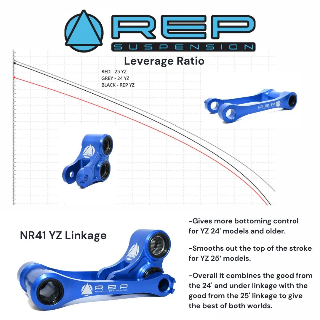 Progression chart for the NR41 Suspension Linkage sold by M2R OffRoad.