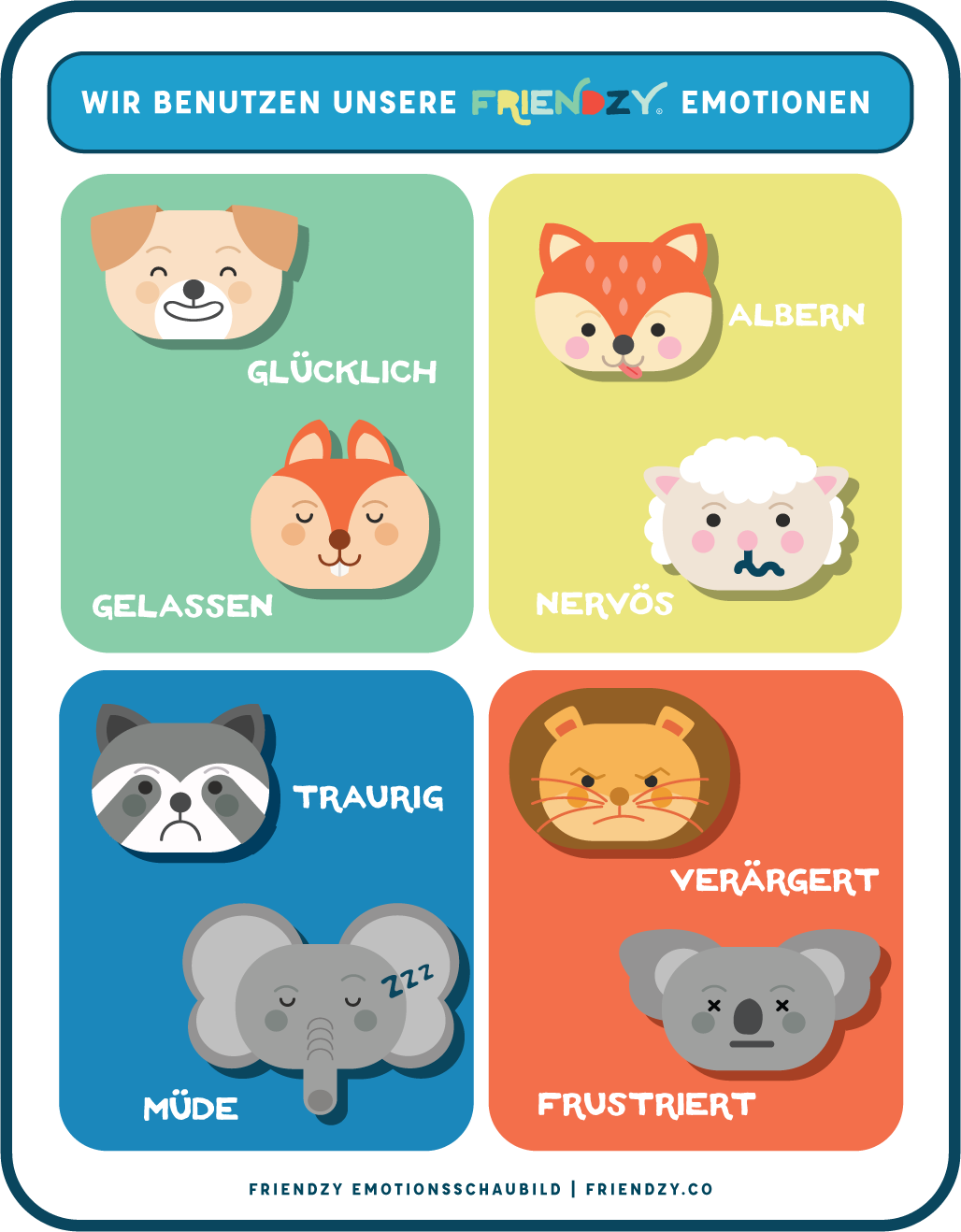 Infographic titled "Wir benutzen unsere friendzy Emotionen" showing emotional expressions with animal illustrations. Happy with a dog's face, calm with a fox face, nervous with a sheep face, sad with a raccoon face, and annoyed with a lion face.