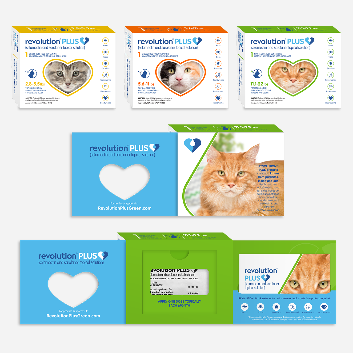 Revolution Plus packaging