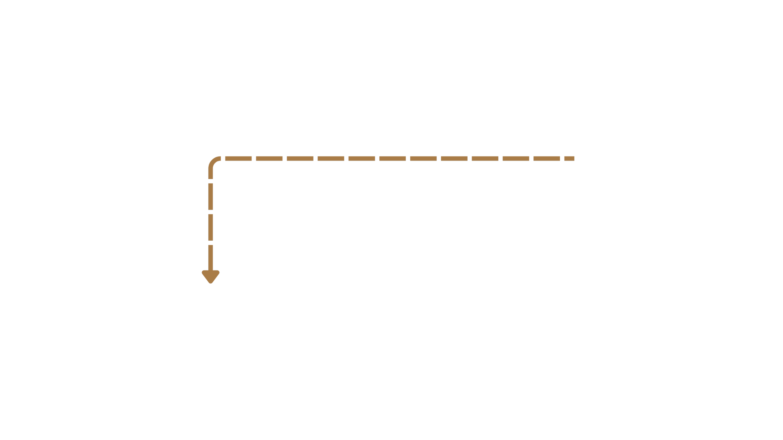 Diagram showing a step of solving a linear equation, with an arrow pointing downward indicating the process of solving for x.