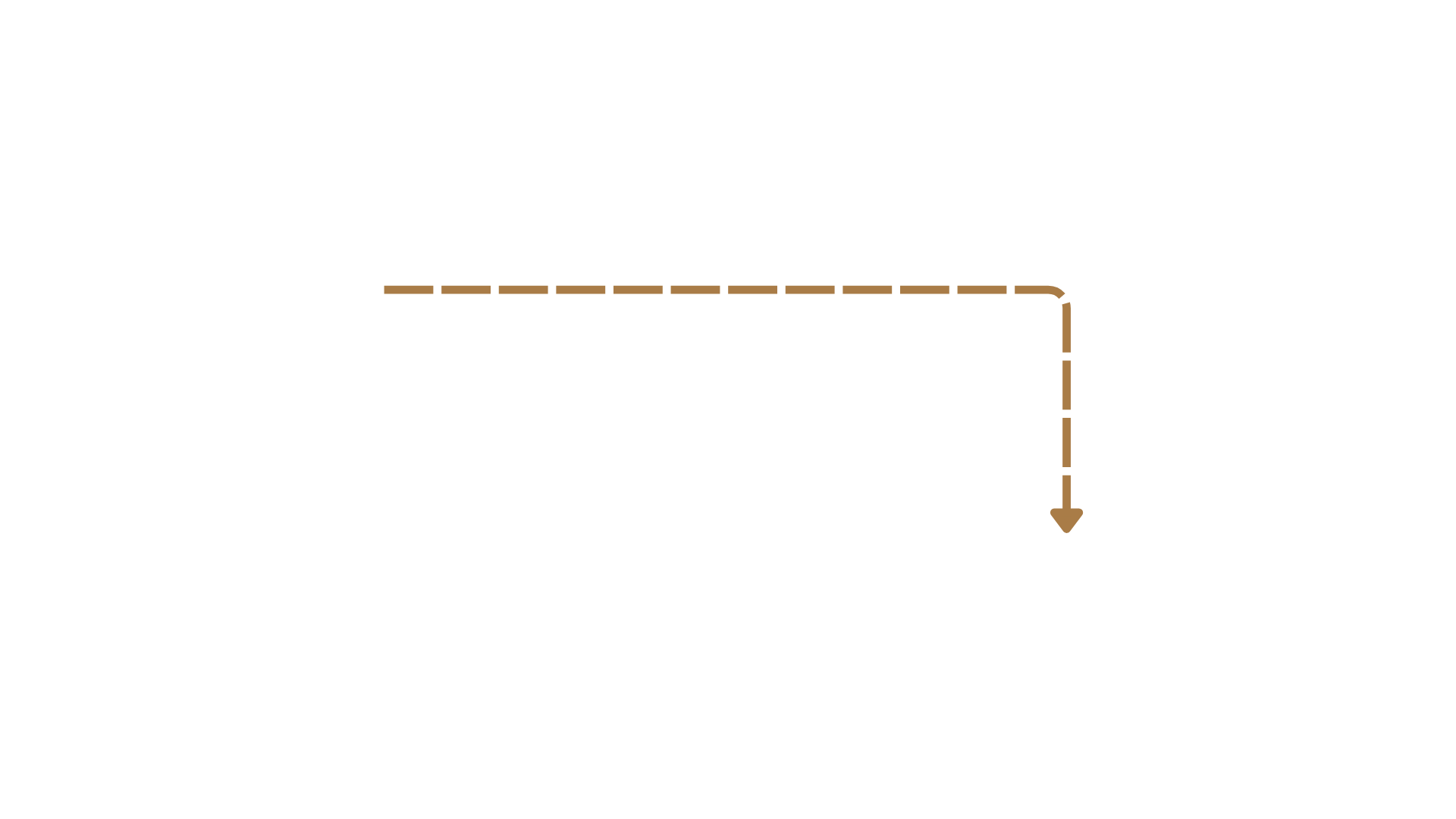 Diagram of a simple flow chart showing a process starting point, an arrow, and a downward arrow indicating progression.