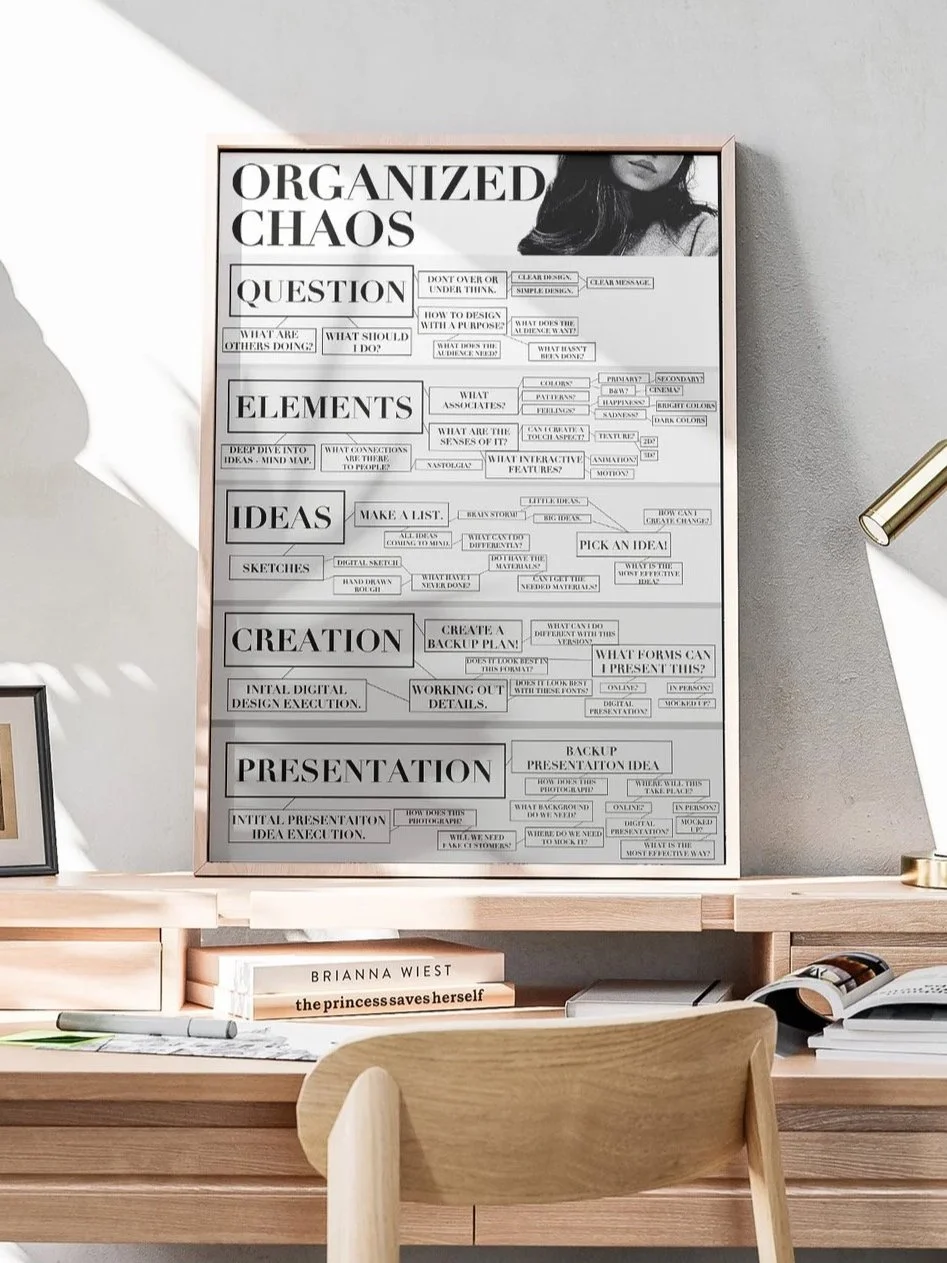 Visual System Design