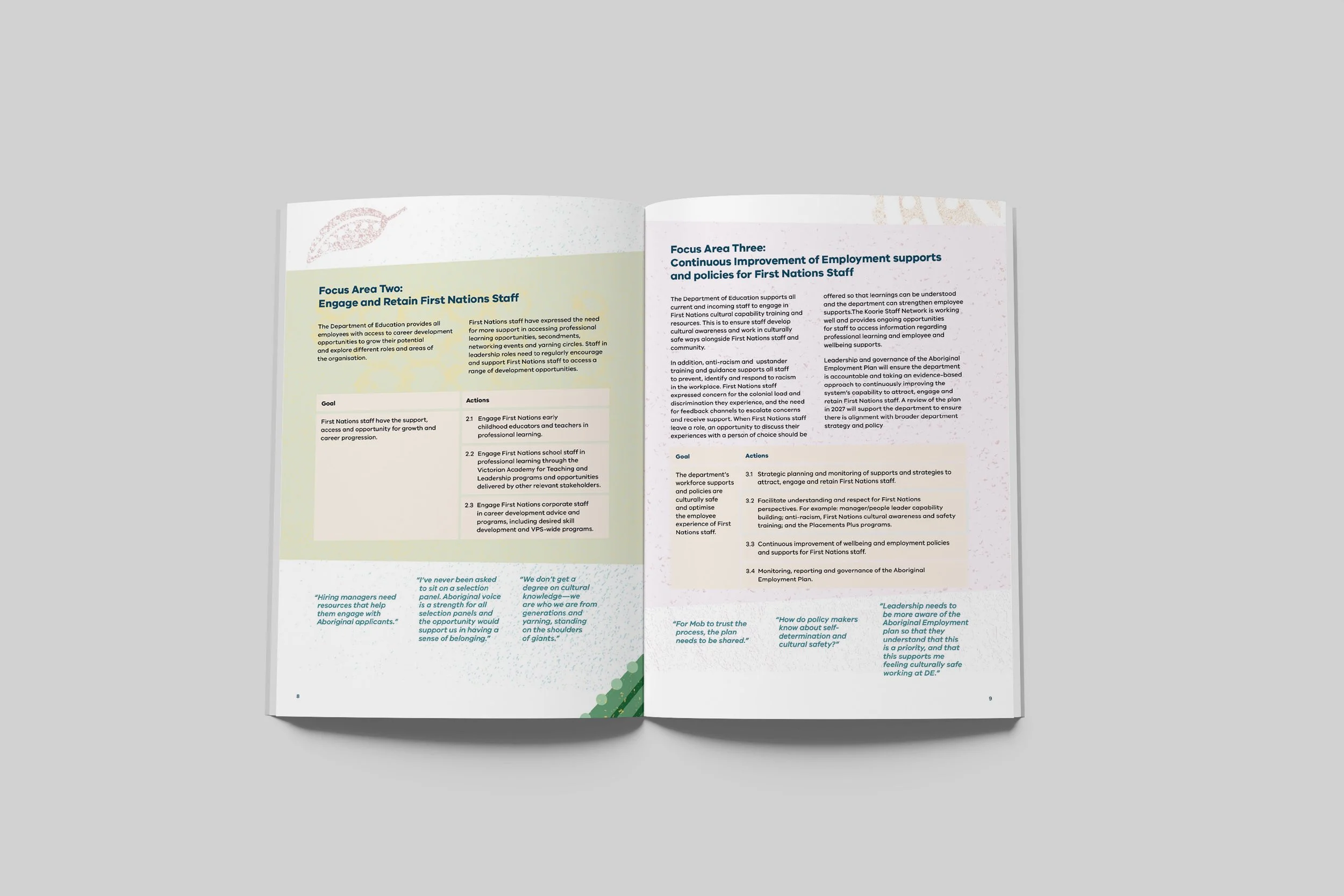 internal spread of the Aboriginal Employment Plan 2025-2029