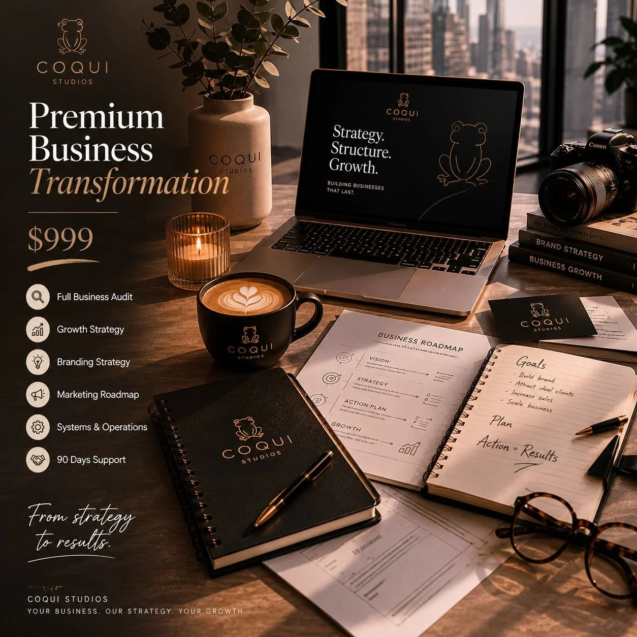 Premium Business Transformation Package