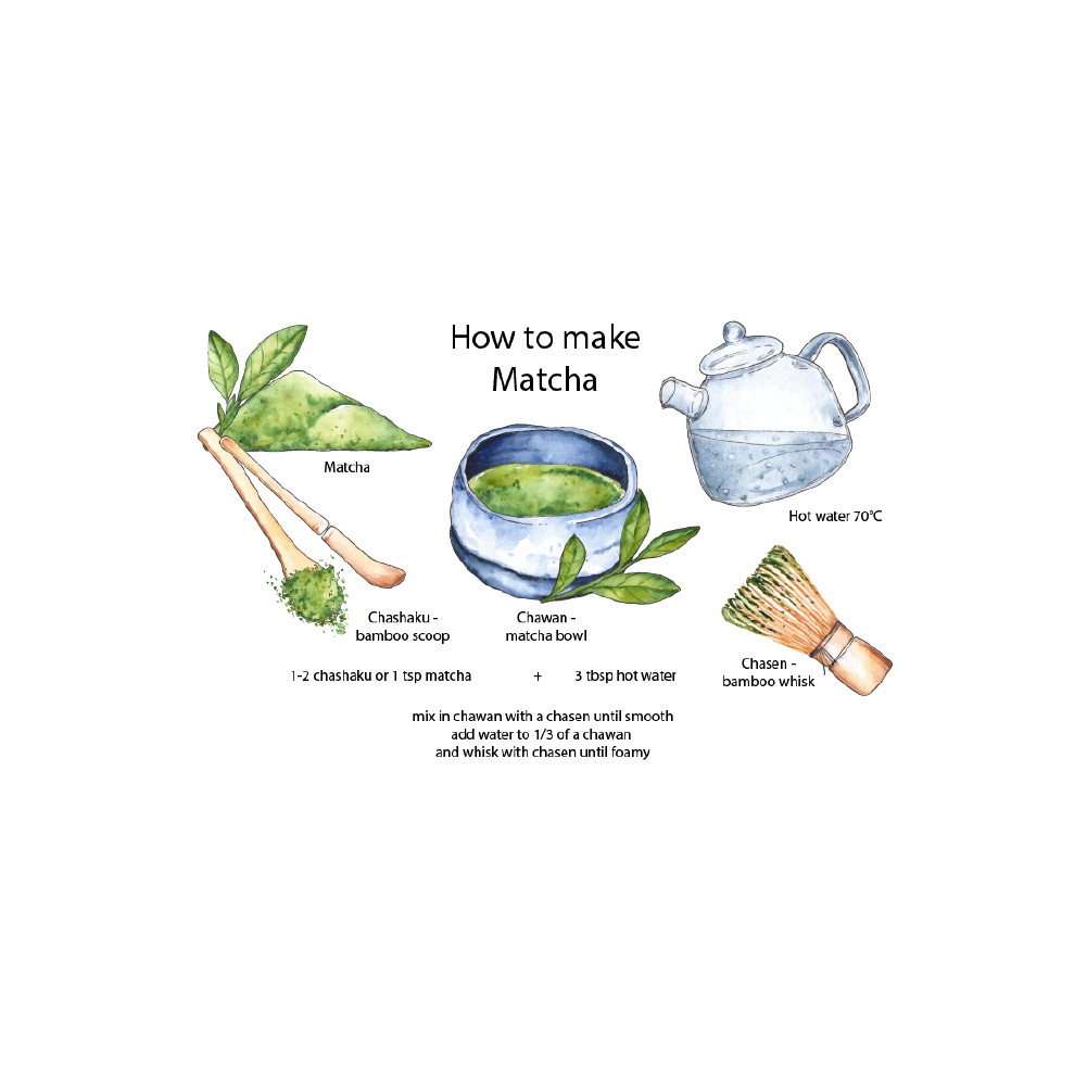 Making Matcha.png