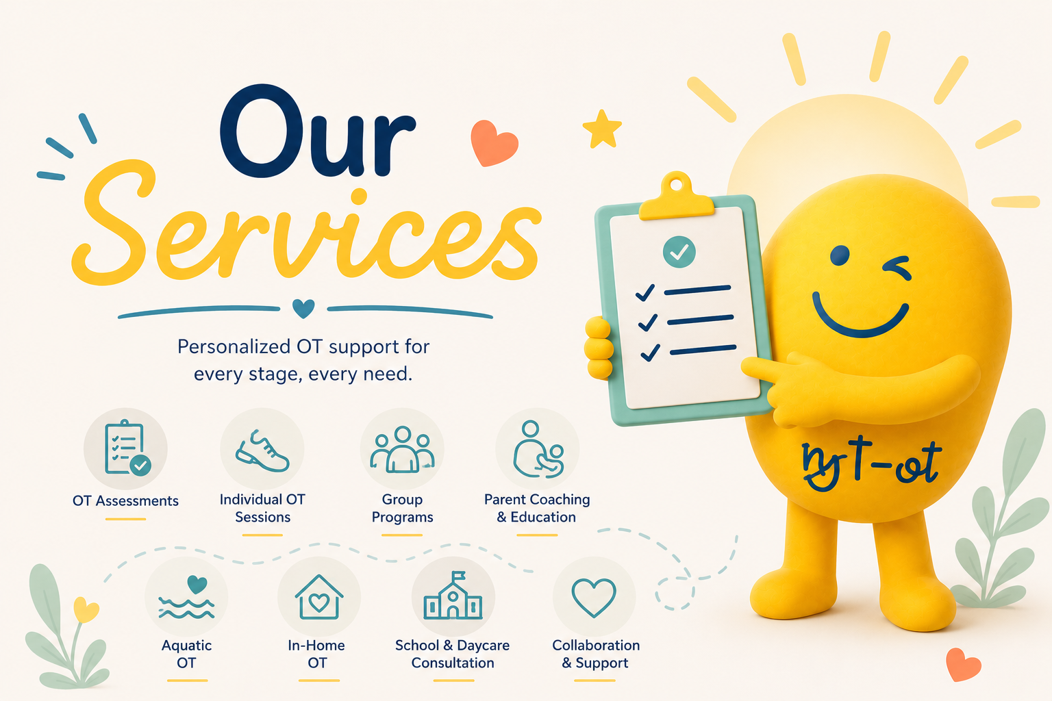 A promotional infographic for a children's occupational therapy service titled 'Our Services'. It features a happy, winking, yellow smiley character holding a checklist and the words 'By OT'. The infographic lists services such as OT assessments, individual OT sessions, group programs, parent coaching, aquatic OT, in-home OT, school and daycare consultation, and collaboration and support, with icons representing each service.