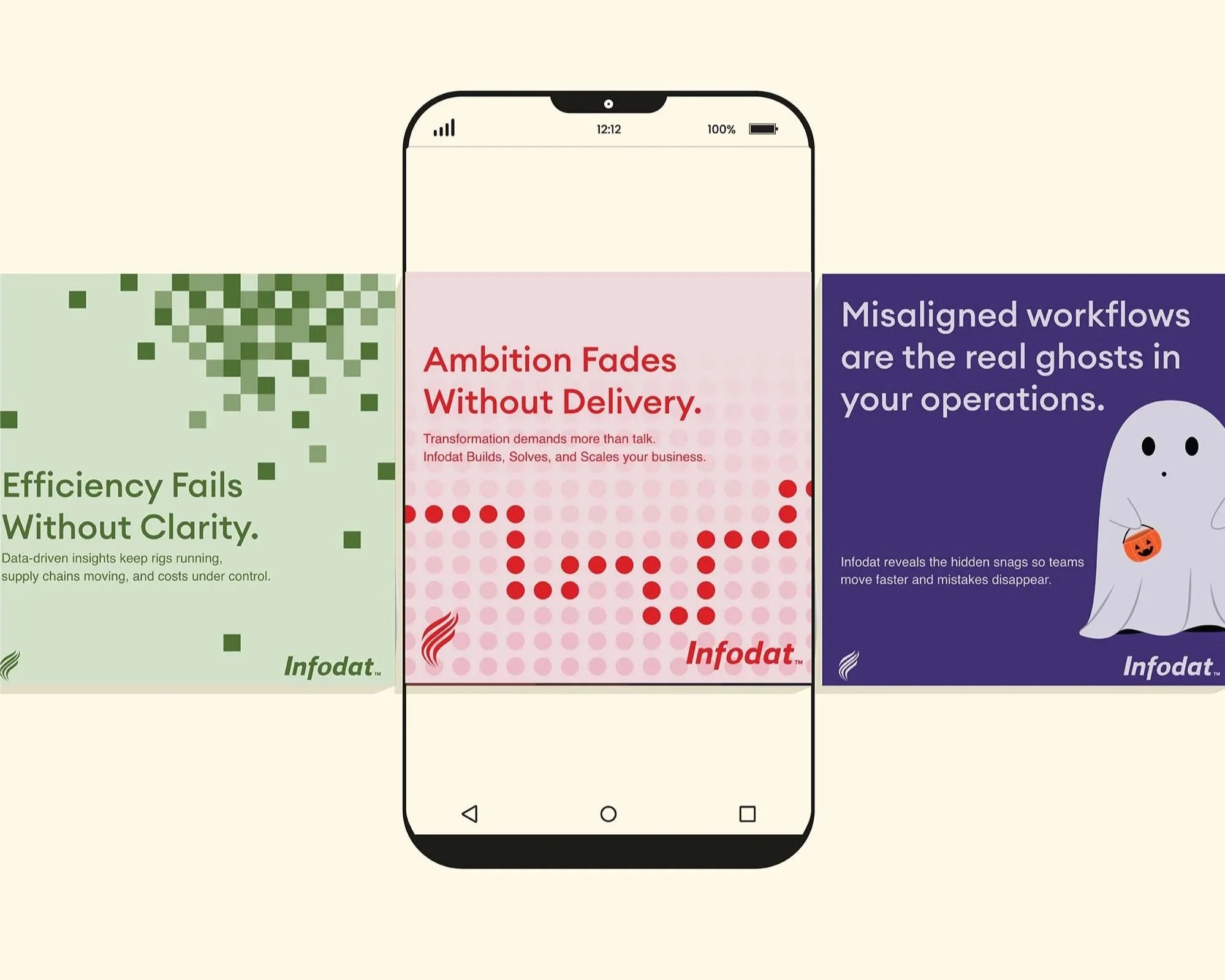 Infodat International