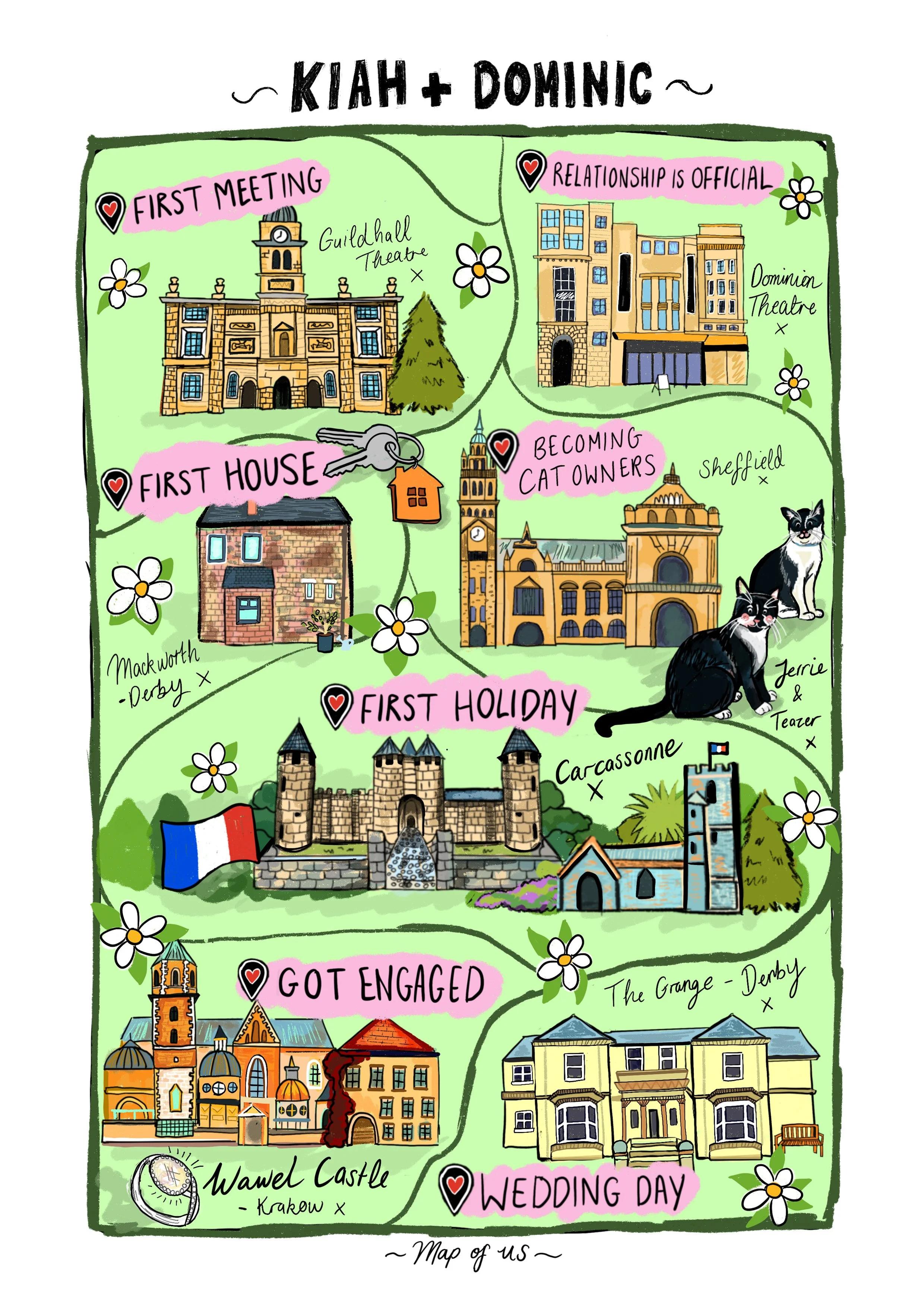 Map of us - 7 locations