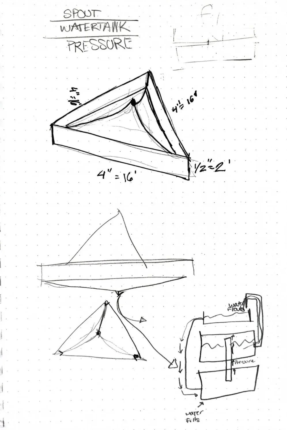 Preliminary Sketch 7 (Lia Pistole & Paige Zuck)