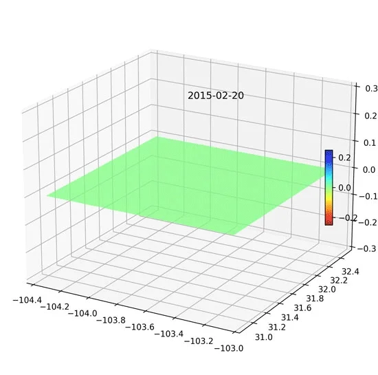 3D surface plot of InSAR ground deformation data on 20 February 2015, showing a mostly flat green surface with values between -0.2 and 0.2 metres