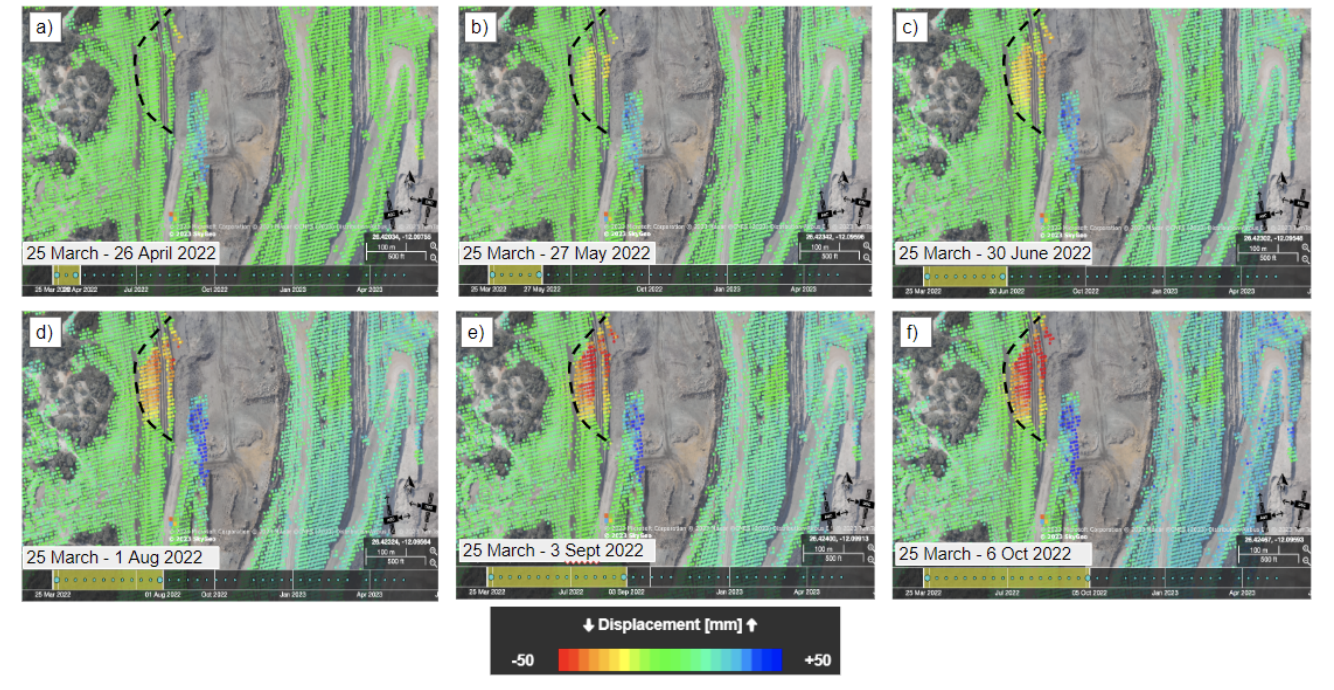 Sequence of six satellite images showing land displacement over time from March 25, 2022, to October 6, 2022, with color-coded displacement levels and a legend indicating movement in millimeters.