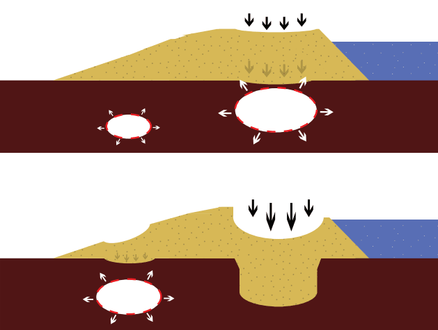 Diagram of a volcanic system with magma rising through the crust, used to explain how InSAR detects ground deformation before and after eruptions.