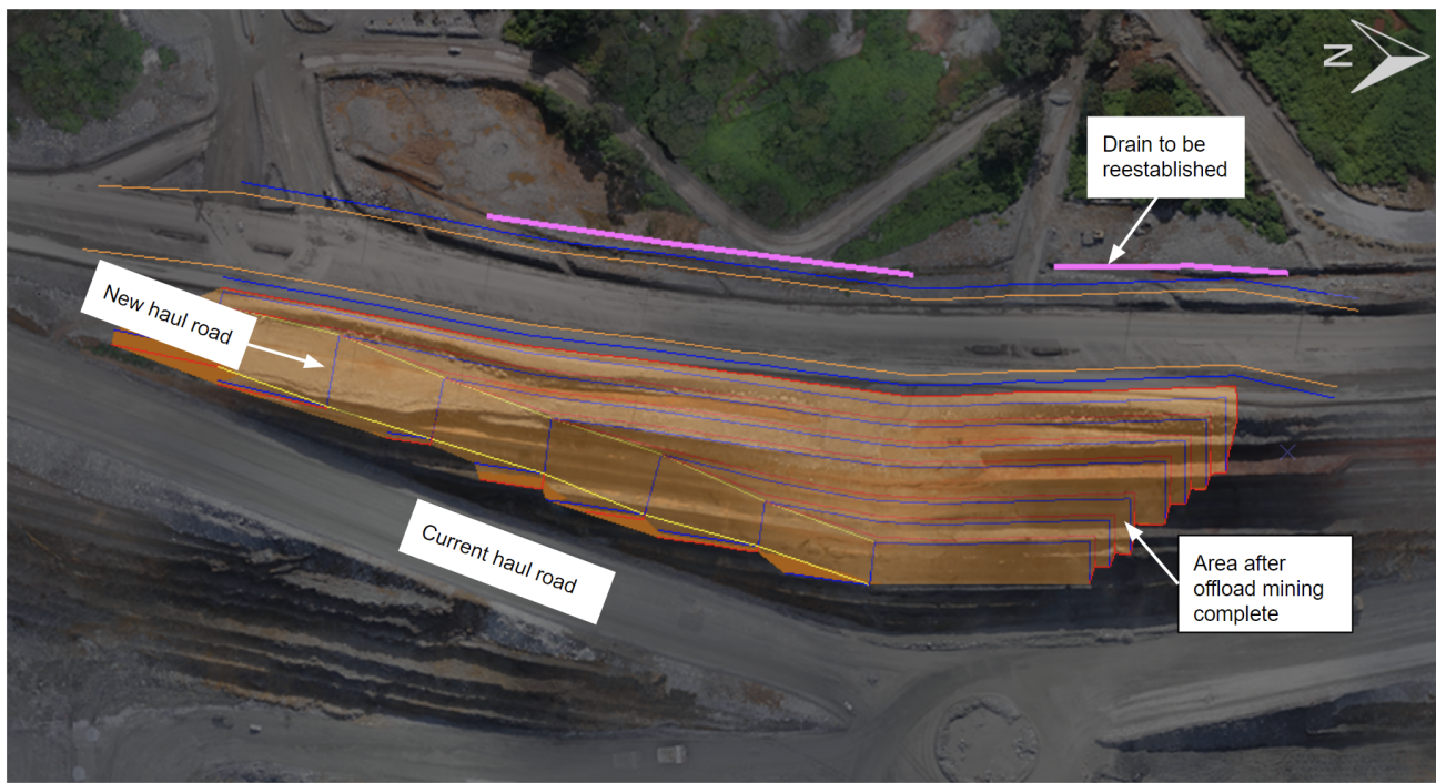 Aerial view of a construction site showing a new haul road and an existing haul road, with overlaid colored contour lines indicating planned and current excavation levels. Labels point out a 'Drain to be reestablished' at the top, the 'New haul road' on the left, the 'Current haul road' at the bottom, and an 'Area after offload mining complete' on the right.