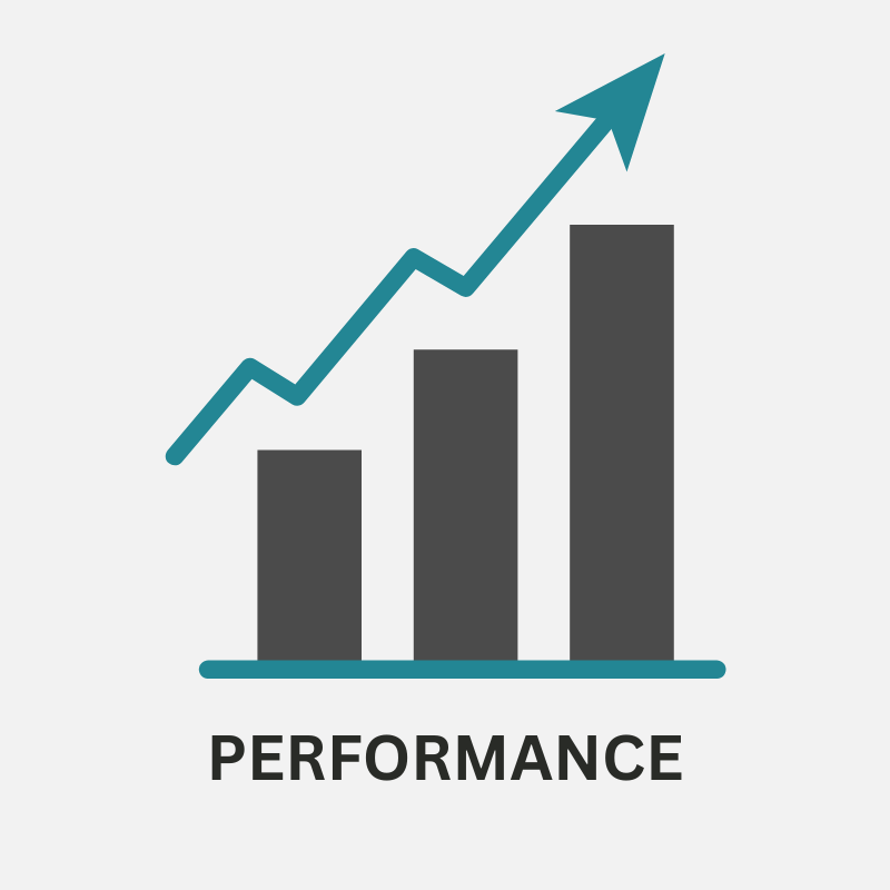 Assay performance