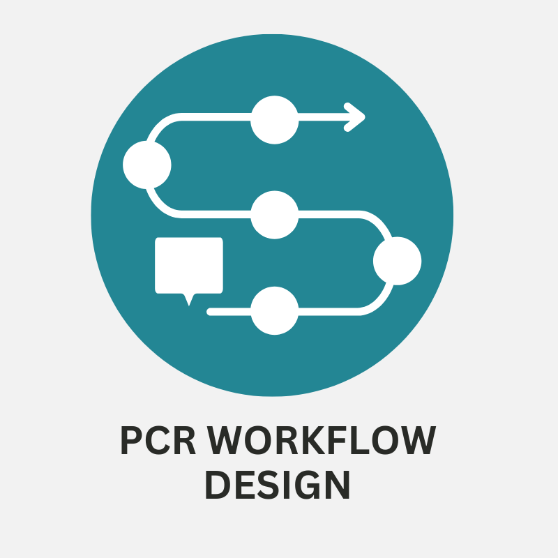 PCR workflow design.