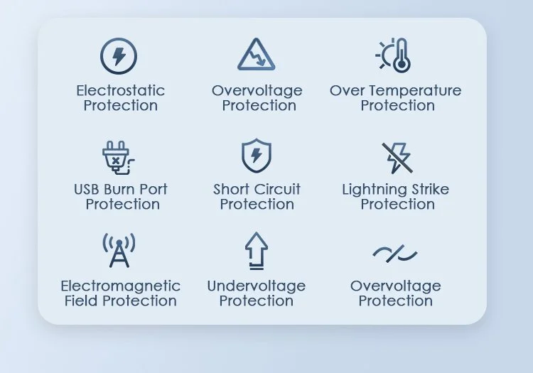 Tableau montrant différents types de protections électriques telles que la protection contre la surchauffe, la protection contre la surintensité, la protection contre la température excessive, la protection contre la surcharge, la protection contre l