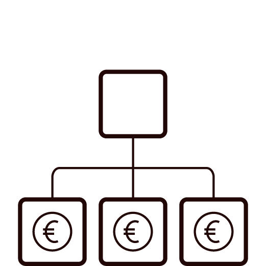 Schéma hiérarchique montrant un rectangle en haut, connecté à trois autres rectangles en dessous, chacun contenant un symbole de l'euro (€).