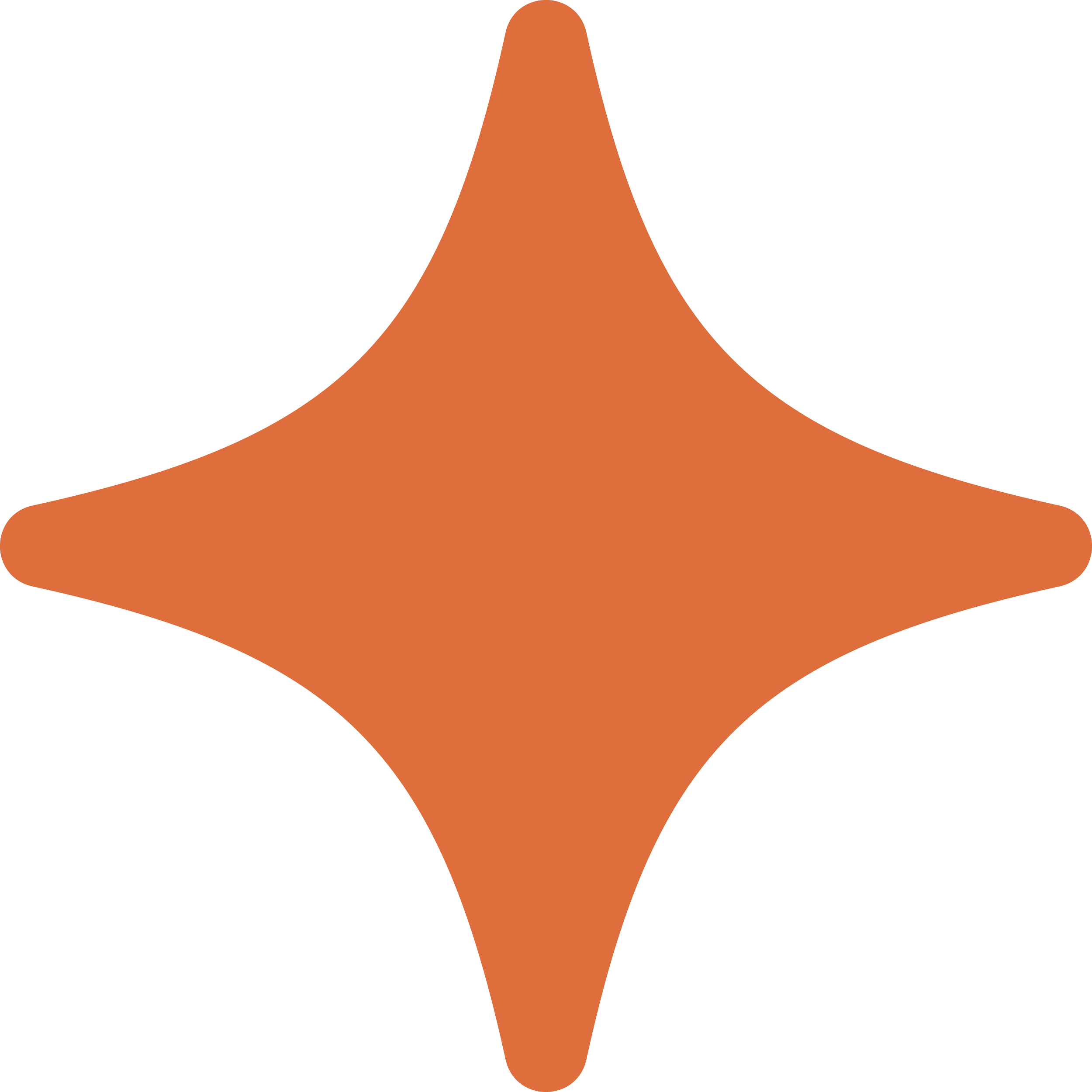 Image d'une étoile à quatre branches de couleur orange