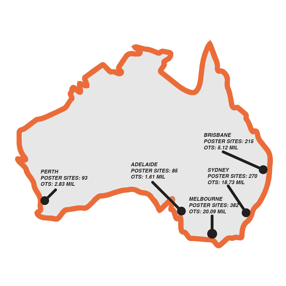Map of Australia with markers indicating poster sites and OTS in three cities: Perth, Adelaide, Melbourne, and Brisbane.